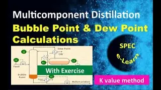 Distillation: Bubble Point and Dew Point Calculations