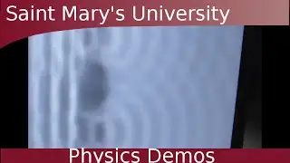 Diffraction of Waves