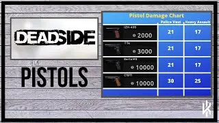 Deadside Pistols - Overview Testing - Damage Review - Early Access Gameplay