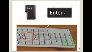 Std I    Topic Keyboard   Subtopic Special keys