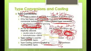 Core Java Training || Type Conversions and Casting