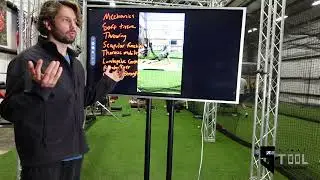 How To Increase Shoulder External Rotation And Layback In Pitching Mechanics