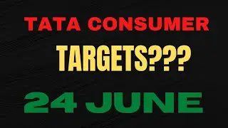 CONSUMER Share Analysis , TATA CONSUMER Stock , TATA CONSUMER