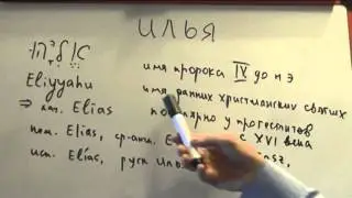 Происхождение имен  ИЛЬЯ