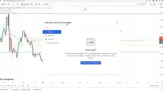 Chainlink (LINKUSD) Price Prediction April 10, 2023