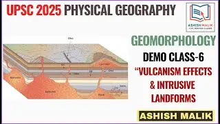(DEMO CLASS 6)  