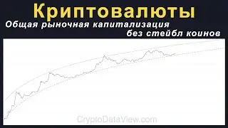 Общая рыночная капитализация криптовалют без учета стейбл коинов