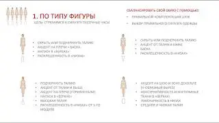 Как сбалансировать фигуру с помощью одежды