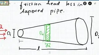 LEC-53-fluid mechanics-pipe flow-head loss and water hammering 1. for ese. gate,ssc je,upsc,psc