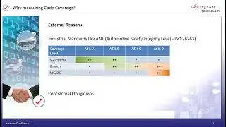 Code Coverage Levels, Reasons for Code Coverage, Safety Standards (231)