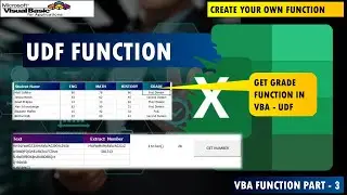 USER DEFINED FUNCTIONS IN VBA | CREATE CUSTOM FUNCTION IN EXCEL