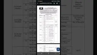 DSSSB Grade 4, Junior Assistant Expected Exam Date | Subham Sen