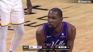 Kevin Durant 22 pts 5 reb 7 ast vs Los Angeles Lakers | 2024-02-25
