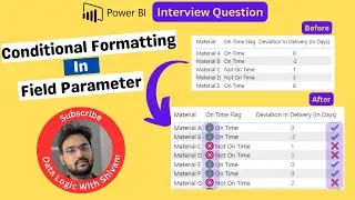 Field Parameter Mastery: Power BI Conditional Formatting | Top MNC Interview Questions