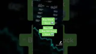 Options Trading Explained in 1 Minute ⏱📈 