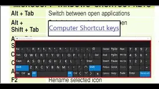 Computer Shortcut keys_5|Function key| with practical||SSC_CGL, RRB Tech., UPPCL, & other exam...