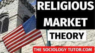 Religious Market Theory