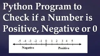 6. Python Program to Check if a Number is Positive, Negative or 0