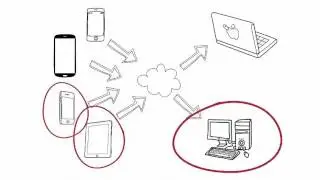 Appraiser Tech Tip: Can I use TOTAL for Mobile if I don't use a Mac?