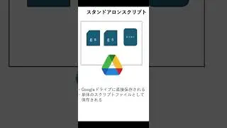 【GAS】スクリプトが２種類あるって知ってる？ #Shorts #google #gas