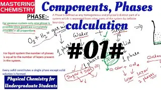 #Phase rule and it's applications#01#
