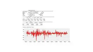 Comprehensive Guide to Time Series Forecasting with Python: From Basics to ARIMA Models