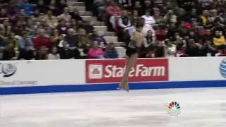 Yu Na Kim Winter Olympic Record