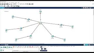🔥 ¡Configura VoIP en Cisco como un PRO!  Guía Completa de VoIP para Redes Seguras 🛡️ #CiscoVoIP