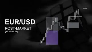 Weekly review: EUR/USD by nice. [12.08 - 16.08]