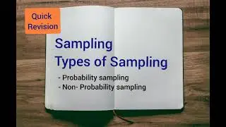 sampling/ types of sampling / business analytics / statistics