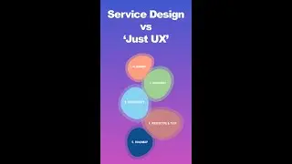 Bring design ideas to life