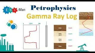 Gamma Ray Log