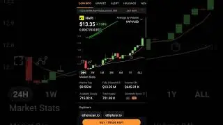 Fundamental Coins for long term 50X Pump by 2025 | 
