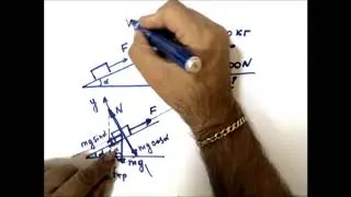 Физика. Динамика. Тело на наклонной плоскости  2