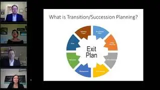 WHY TRANSITION PLANNING  REAL LIFE EXAMPLES OF SUCCESSFUL EXITS, WITH SIMPLE ACTIONABLE STEPS
