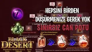 Küçük ve Orta Büyüklükte Sınırsız Pot Nasıl Yapılır? 