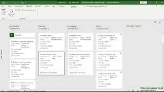 MANAGEMENT YOGI: CERTIFIED HYBRID-AGILE MASTER:  Hybrid ScrumBan  Project Analysis (2)