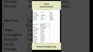 ToCol Function in Excel will transform your multi column array into single column