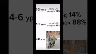 Мем № 10 #немецкаяовчарка#армия#шорт#шортс#школа#война