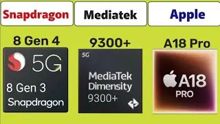 Snapdragon 8 Gen 3 vs Dimensity 9300 Plus vs Apple A18 Pro