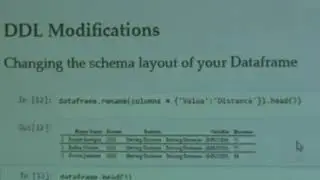 Working with data in Python for the Aspiring Data Scientists