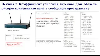 Лекция 7. Коэффициент усиления антенны.дБи. Модель распространения сигналов в свободном пространстве