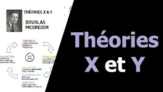 Les théories X et Y - Douglas McGregor