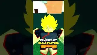 Unleash Your Dragon Powers in the Best Games of 2021
