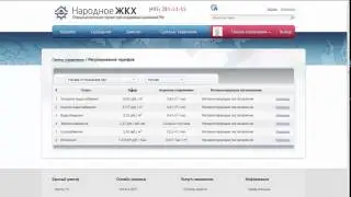 5  Профиль Администратора