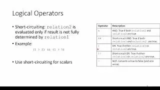MATLAB Logical Operators (1/2)