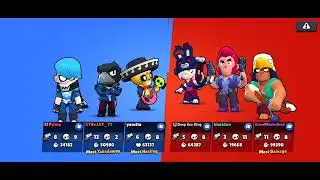 The Power League Push Begins(Brawl Stars Pl Ep.1)