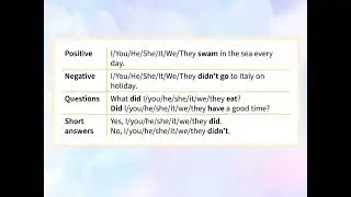 Prepare 6. Grammar. Unit 7