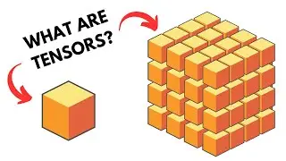 What are Tensors in Deep Learning?