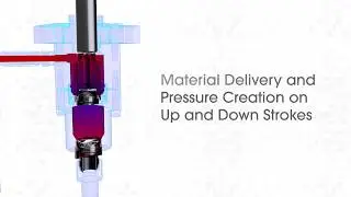 MVP Pump Fluid Section: Delivers Material on Both the Up and Down Stroke